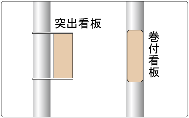 突出し看板・巻付け看板